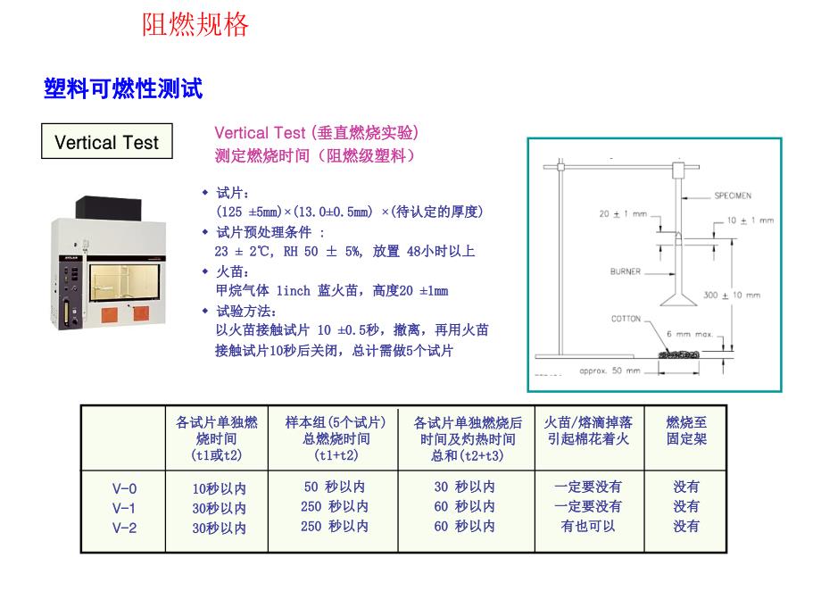 注塑材料_第3页