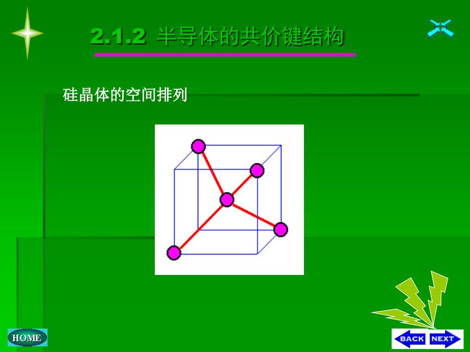 模拟电子技术3二极管及其基本电路_第4页