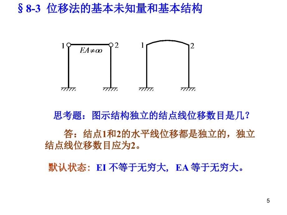 结构力学(龙驭球)第八章35974488_第5页