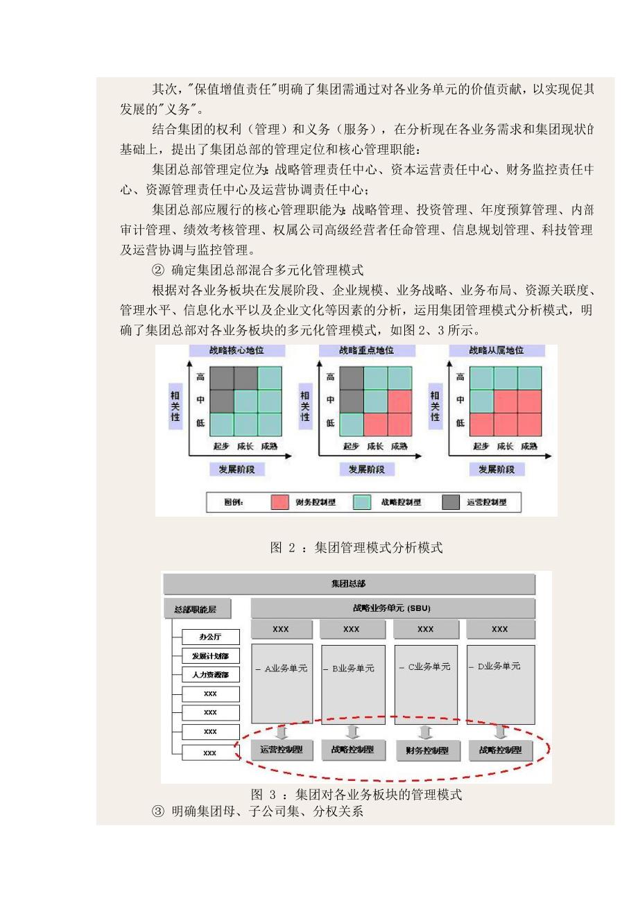 集团公司管理模式及组织机构设计项目_第4页