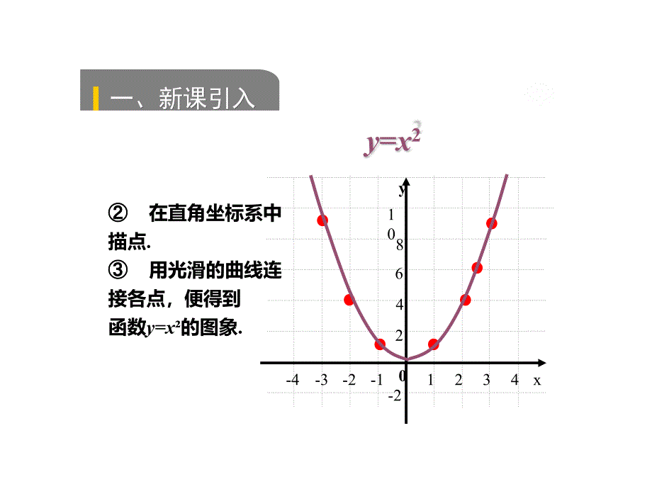 北师大版九年级数学下册课件：2.2二次函数图象与性质 课件 (共45张ppt)_第3页