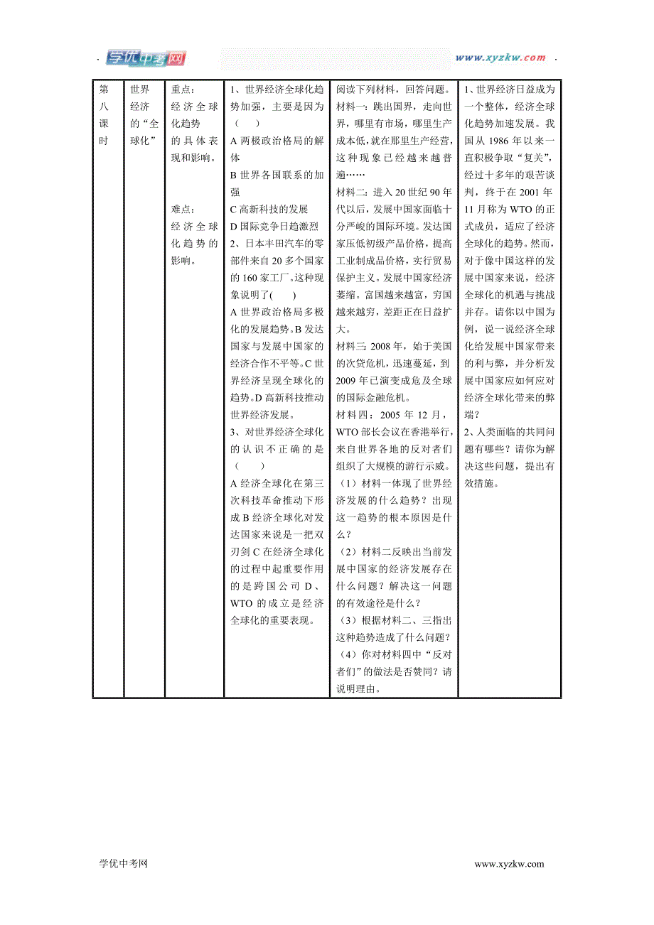 《全球化与多极化的趋势》同步练习（华师大版九年级下）_第2页