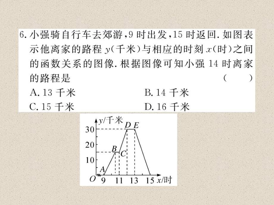 冀教版八年级数学下册练习课件：第二十章河北优化模拟_第5页