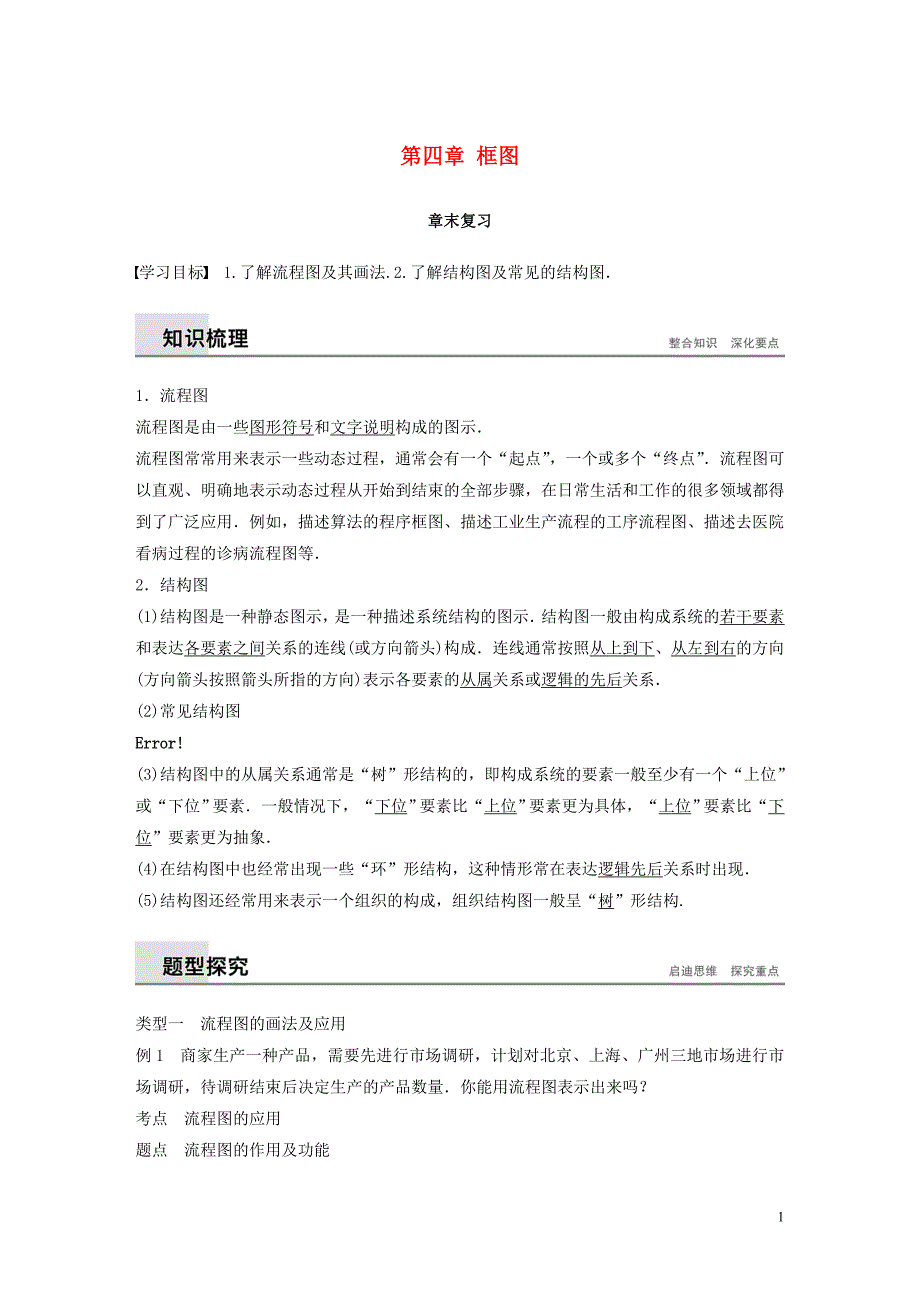 2018-2019学年高中数学 第四章 框图章末复习同步学案 新人教b版选修1-2_第1页