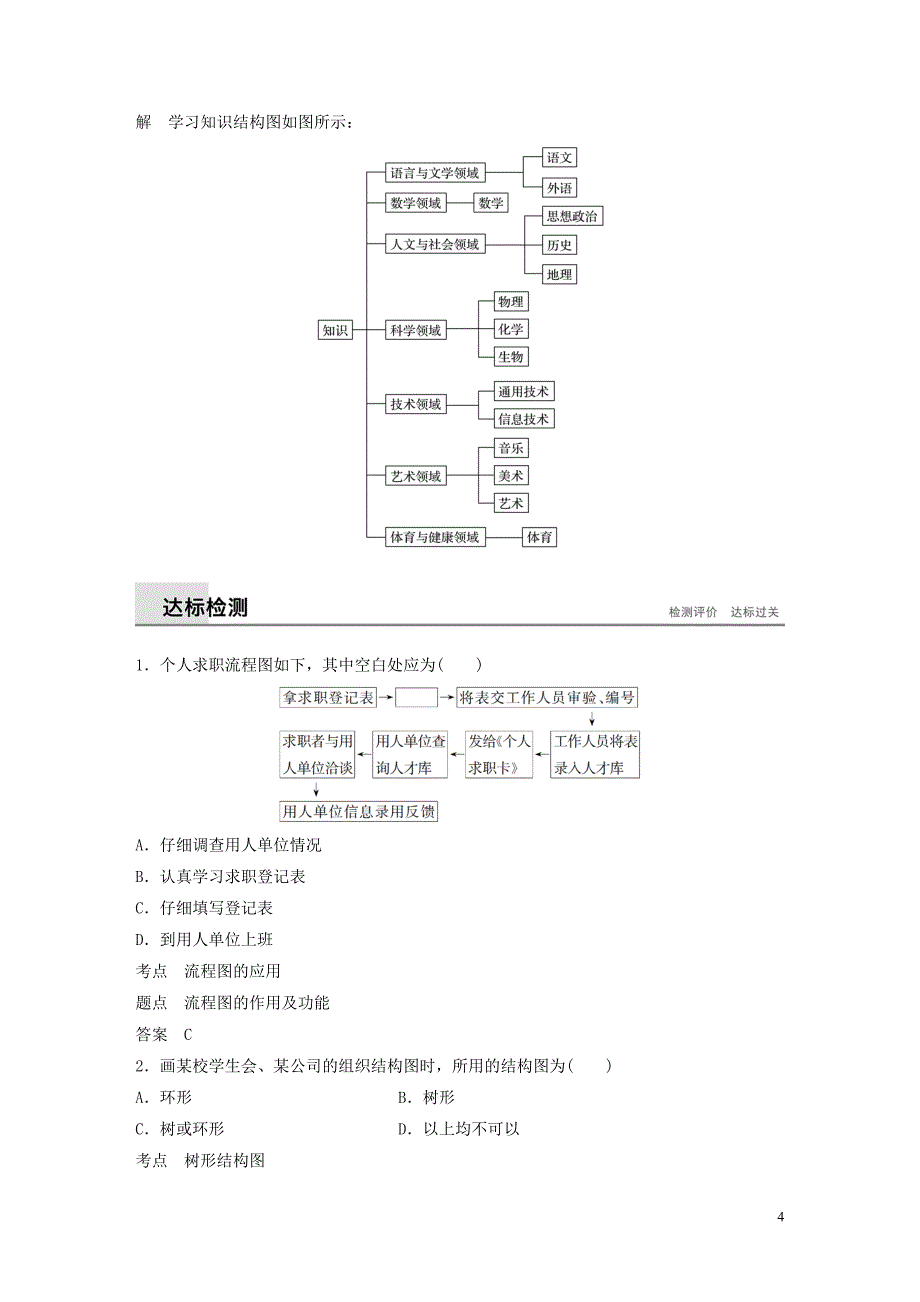 2018-2019学年高中数学 第四章 框图章末复习同步学案 新人教b版选修1-2_第4页