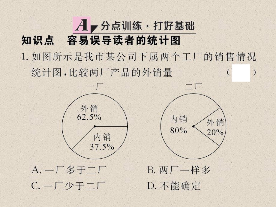 数学华师大版九年级下册练习课件：28.3.2 容易误导读者的统计图_第3页