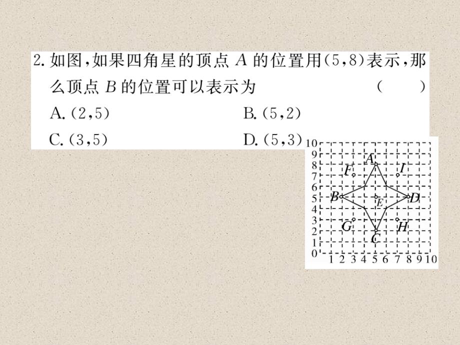 冀教版八年级数学下册练习课件：19.1 确定平面上物体的位置_第3页