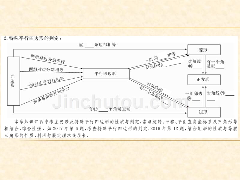 北师版九年级数学上册（江西）习题课件：第一章小结与复习_第3页