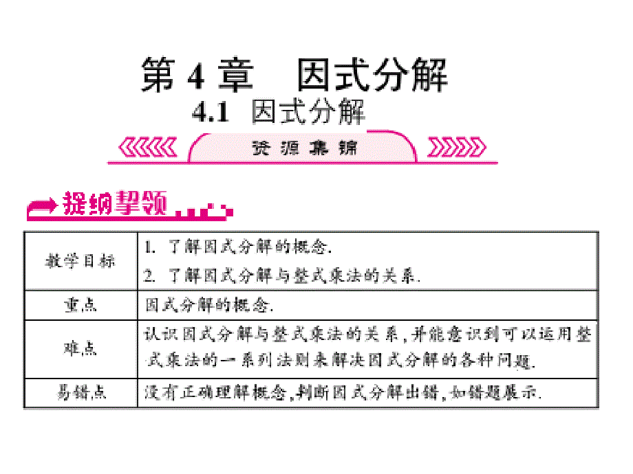 浙教版七年级数学下册习题课件：4.1  因式分解_第1页