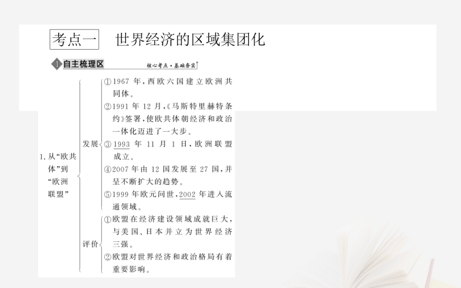 2019年高考历史二轮复习方略 专题25 世界经济的区域集团化和全球化趋势课件 人民版_第3页