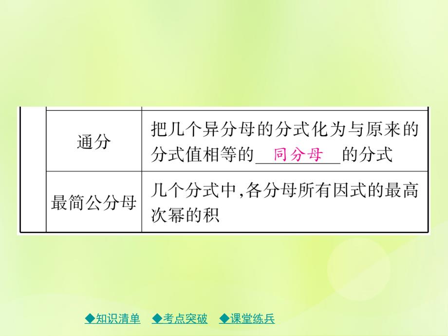 2019年中考数学总复习 第一部分 考点梳理 第一章 数与式 第3课时 分式课件_第4页