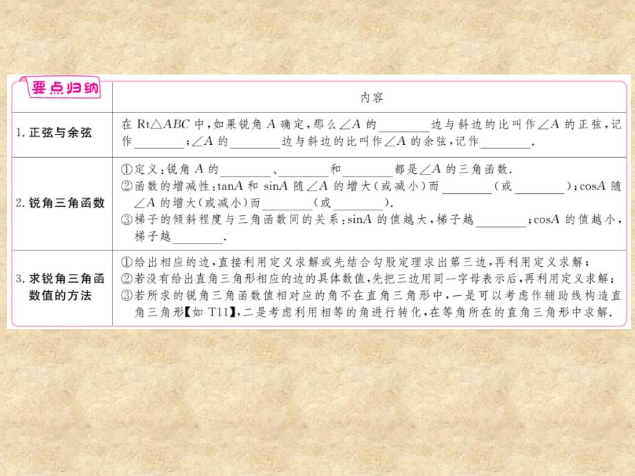 北师大版九年级数学下册练习课件：1.1 第2课时 正弦与余弦_第2页