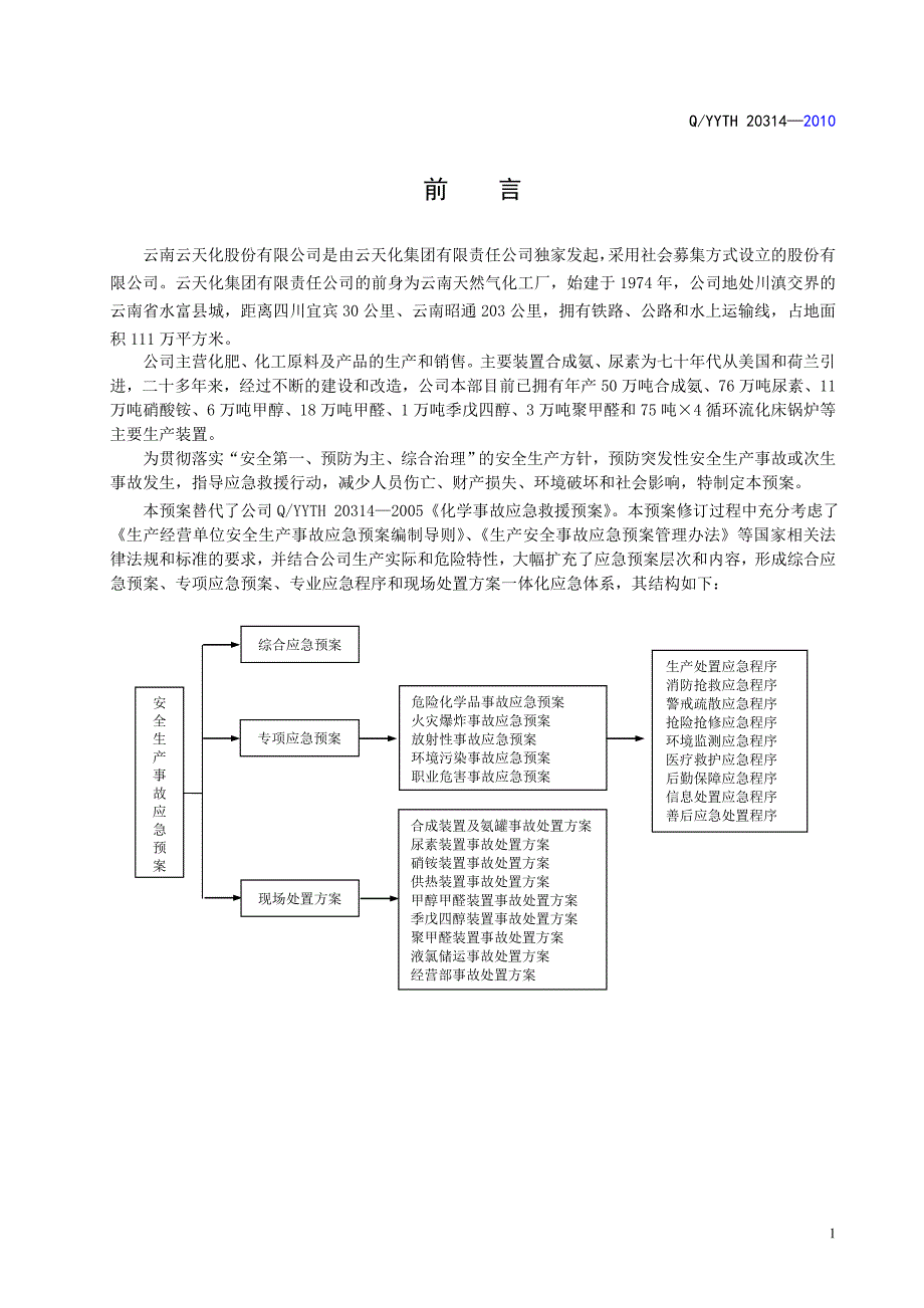 云南云天化工_第3页