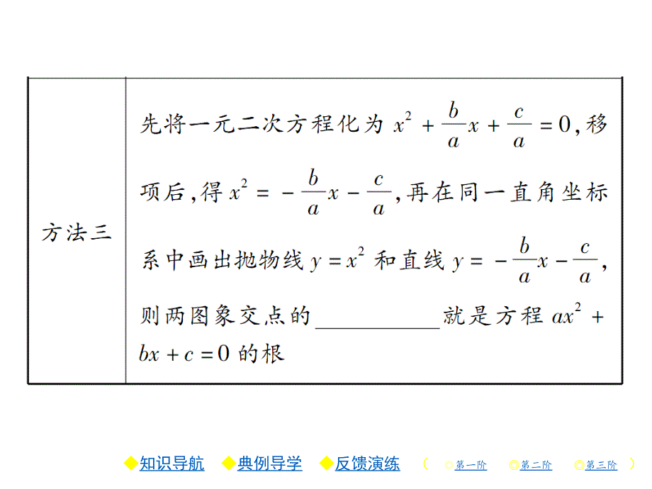 北师版九年级数学下册练习课件：2.第二课时 利用二次函数图象求方程近似根_第3页