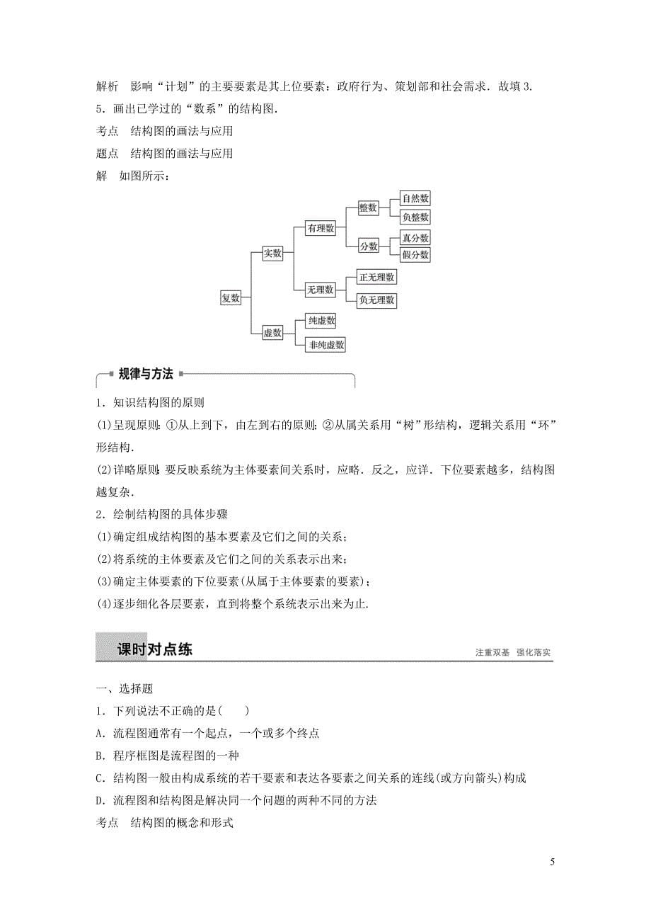 2018-2019学年高中数学 第四章 框图 4.2 结构图同步学案 新人教b版选修1-2_第5页