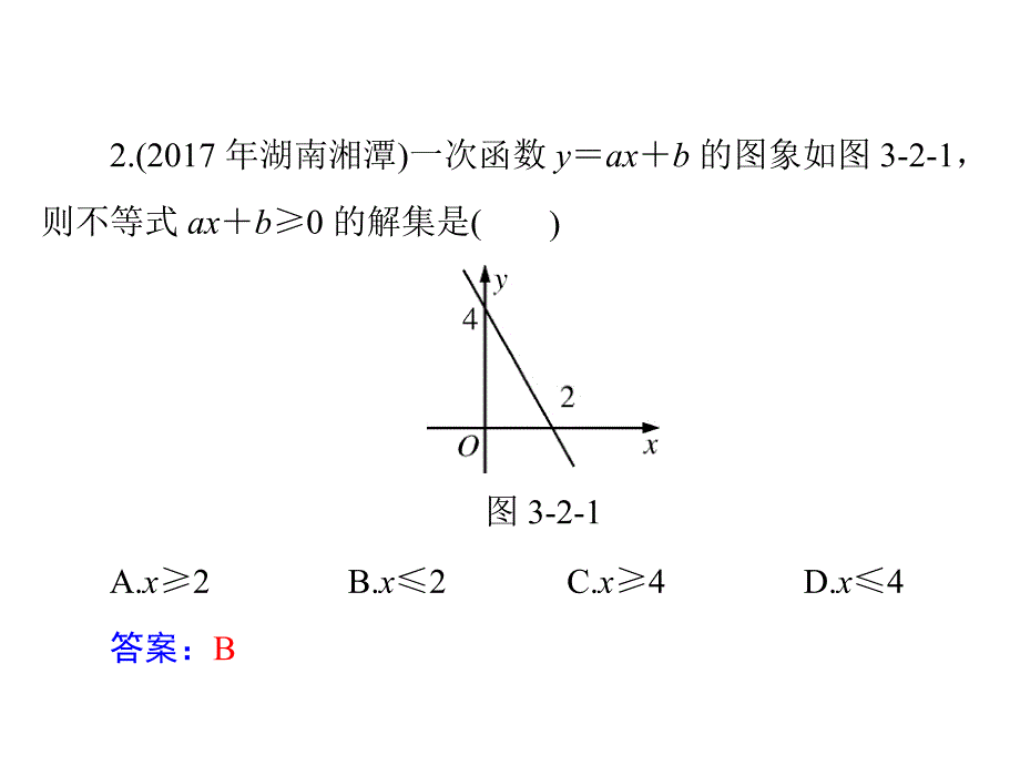 广东省中考数学总复习课件：第三章 第2讲 一次函数_第4页