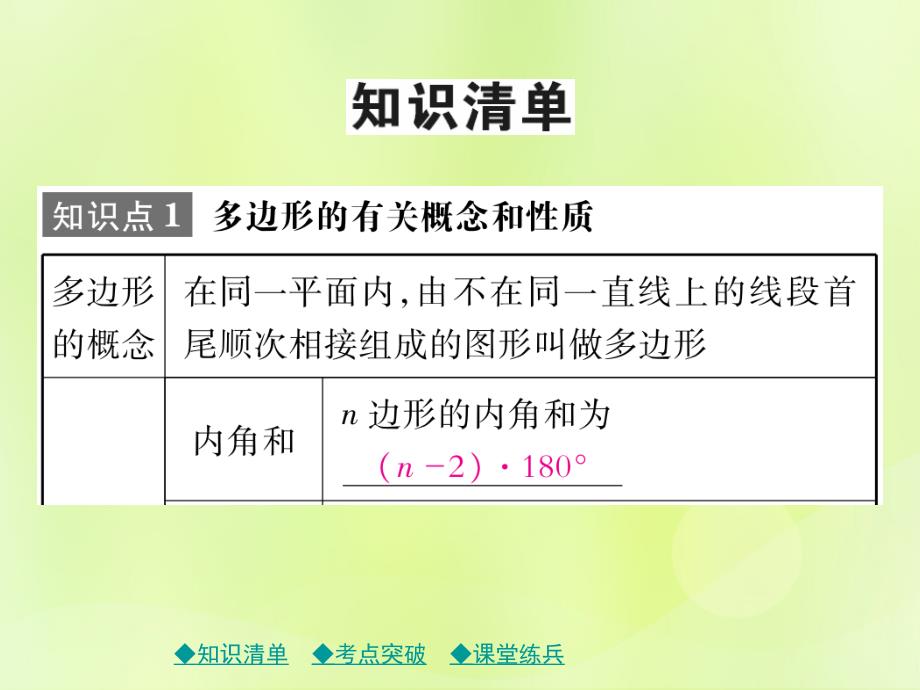 2019年中考数学总复习 第一部分 考点梳理 第四章 图形的性质 第22课时 多边形与平行四边形课件_第2页