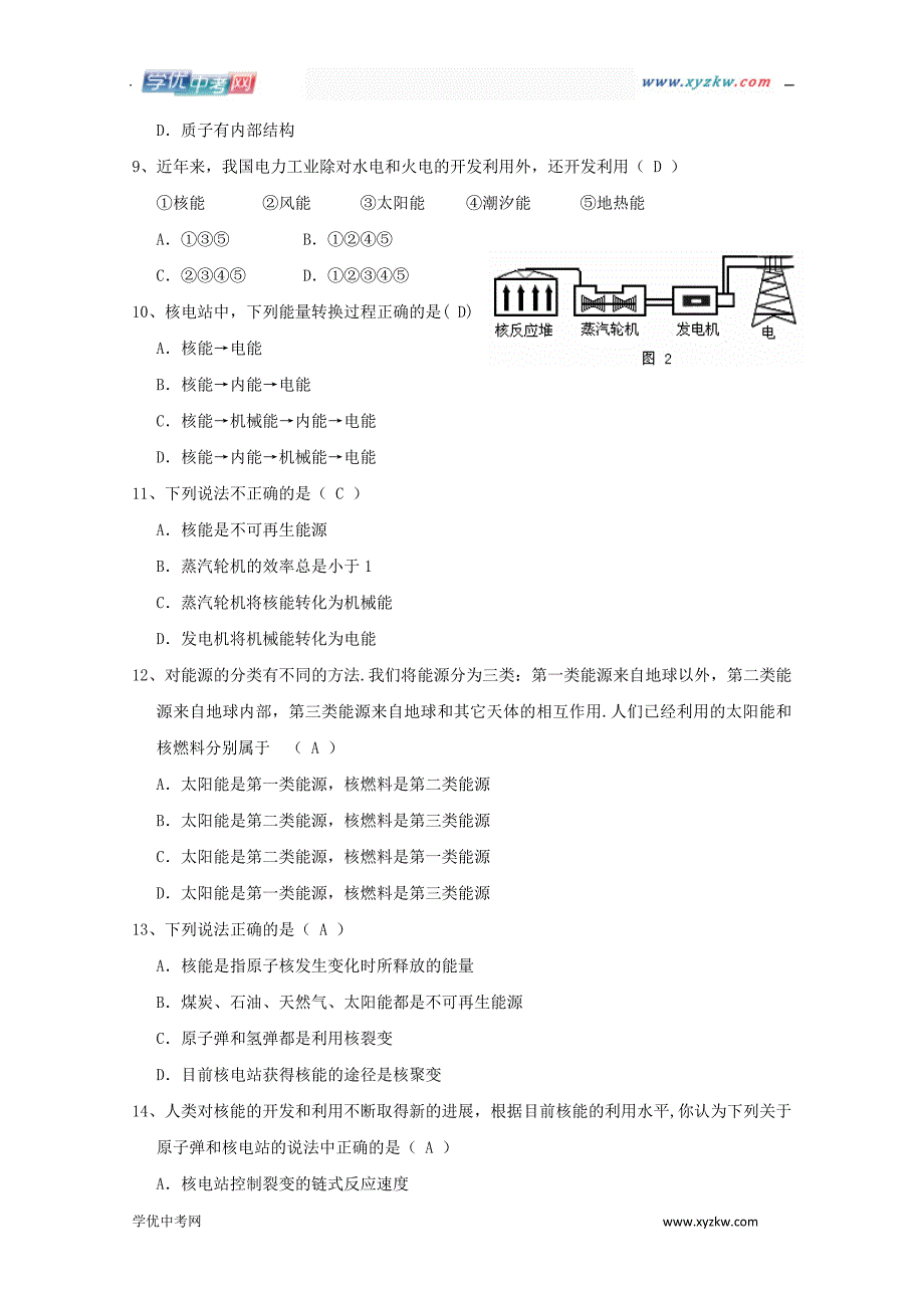 《核能》同步练习2（华东师大九年级上）_第2页