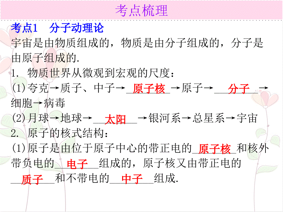 广东省中考物理总复习课件：第一部分基础复习第18课时_第3页