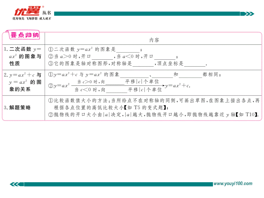 北师大版九年级数学下册练习课件：2.2 第2课时 二次函数y=ax2和y=ax2+c的图象与性质_第2页