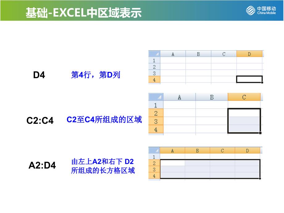 excel常用函数使用方法_第2页