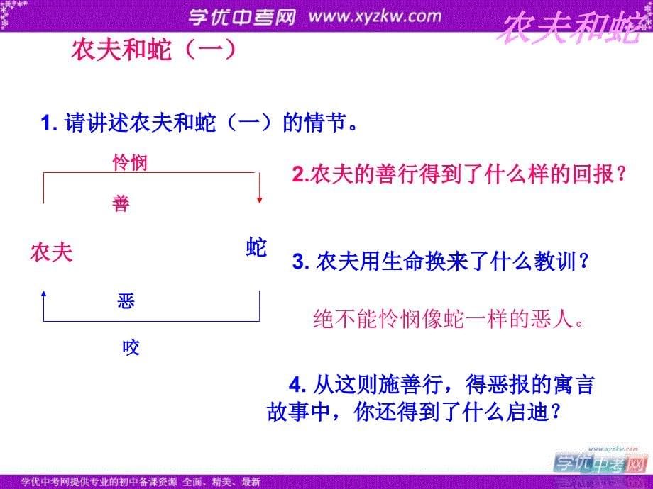 《农夫和蛇（两则）》课件2（12页）（北师大版七年级上）_第5页