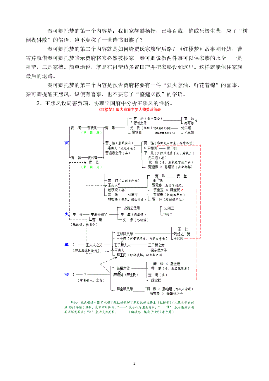 《红楼梦》第11回——第13回教学设计_第2页