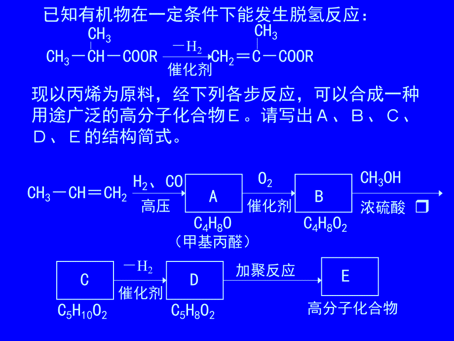 有机化学复习（三） 高三化学复习课件包-新人教[整理_第1页