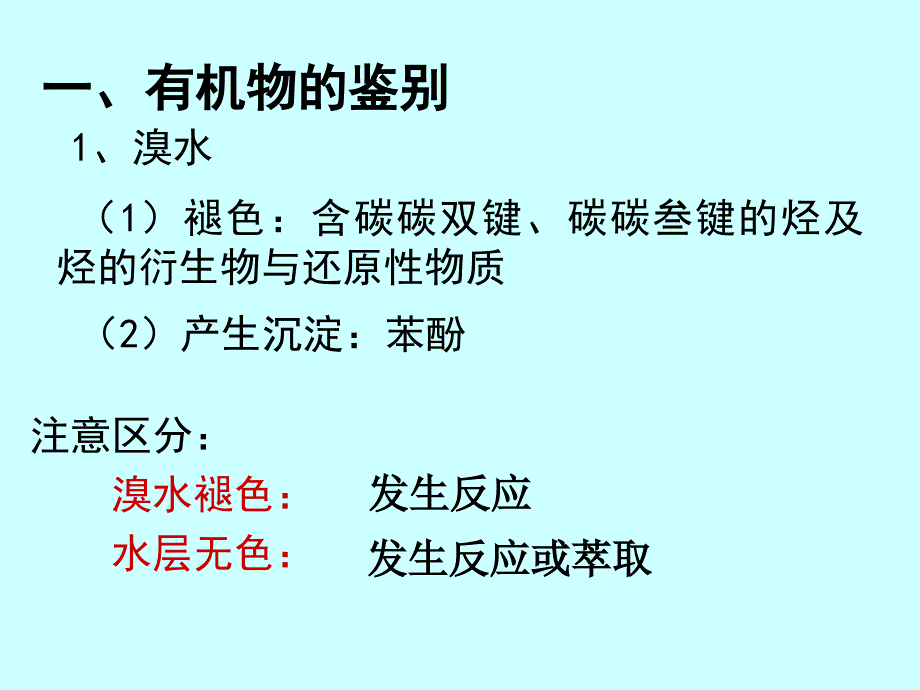 有机化学复习（三） 高三化学复习课件包-新人教[整理_第4页