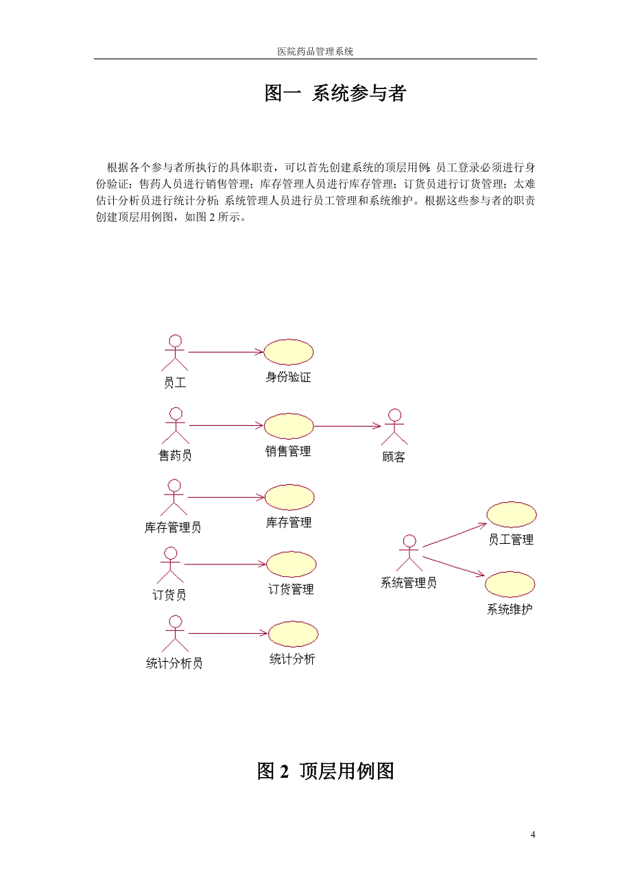 uml建模,医院药品管理系统_第4页