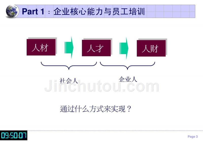 《培训体系研讨会》ppt课件_第3页