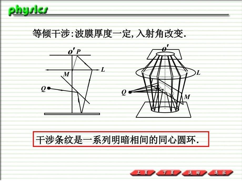 普通物理ppt课件11.4  薄膜干涉_第5页