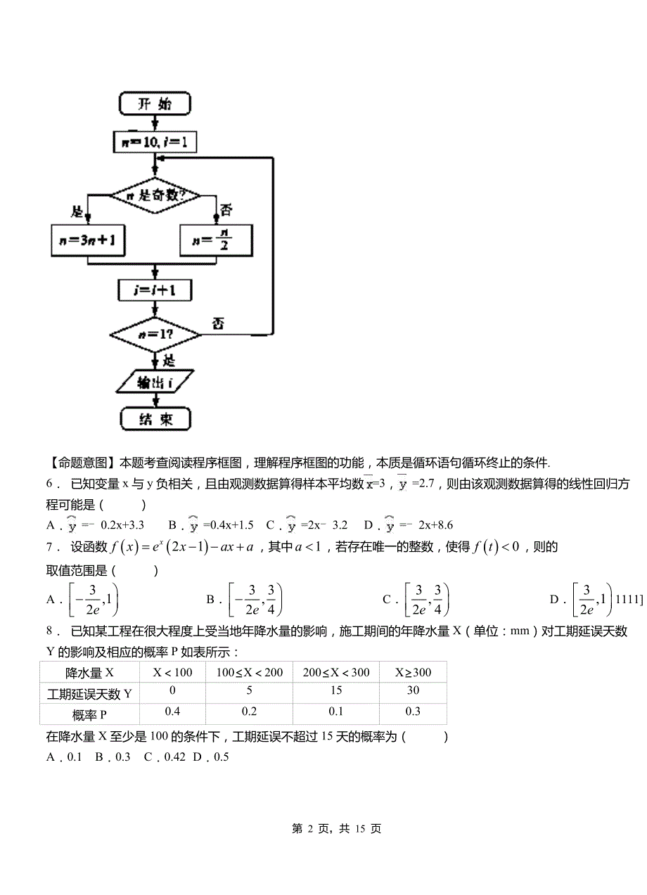 北林区高中2018-2019学年上学期高二数学12月月考试题含解析_第2页