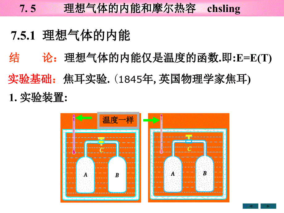 大学物理课件汇编-ch7 567 上课用第二次_第2页