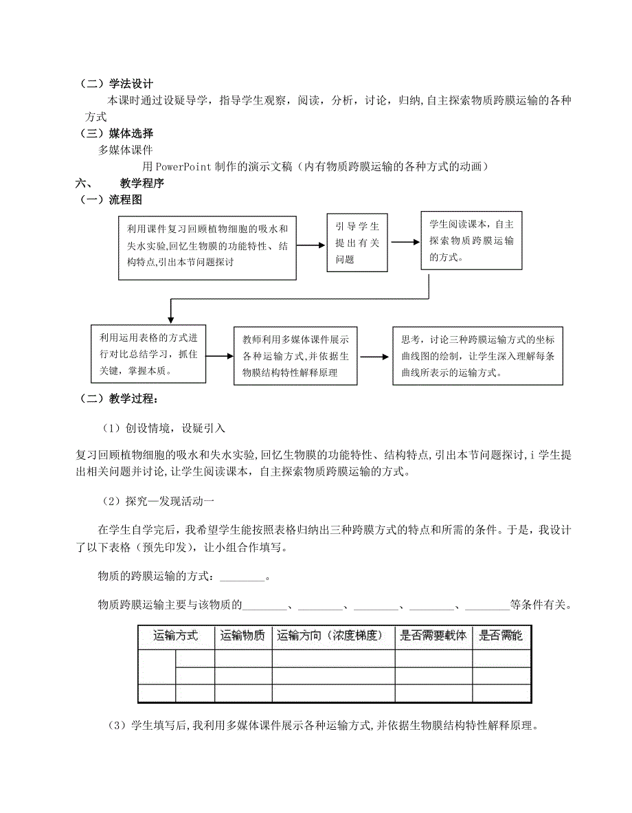 《物质跨膜运输的方式》教学设计 (2)_第2页