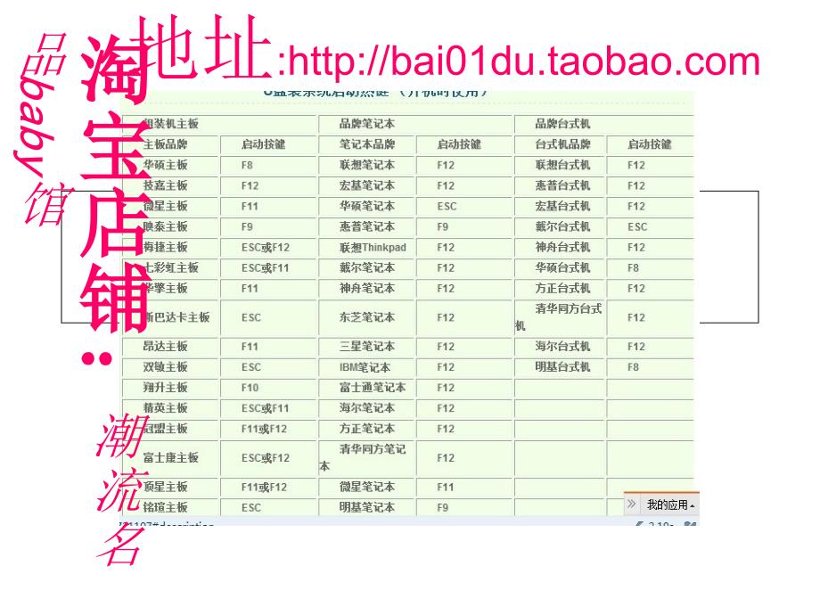 《u盘装系统教程》ppt课件_第2页