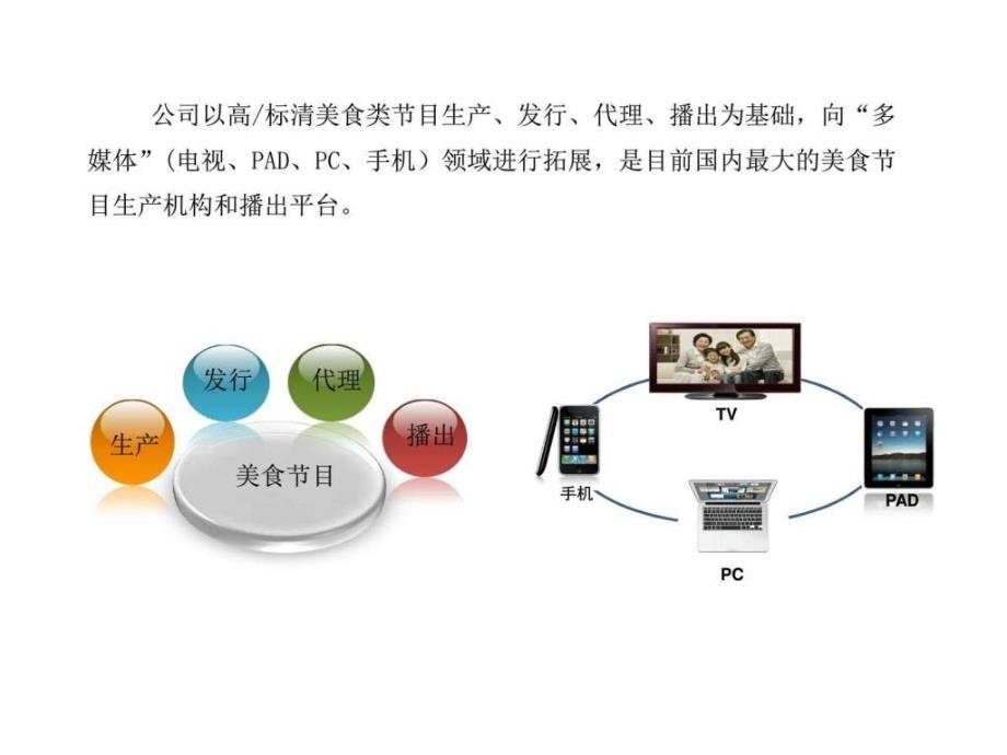 中华美食频道2015年栏目介绍_第4页