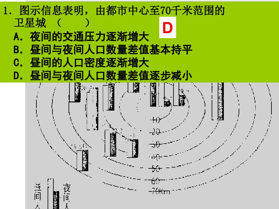 2011高考三角形坐标图的判读_第1页