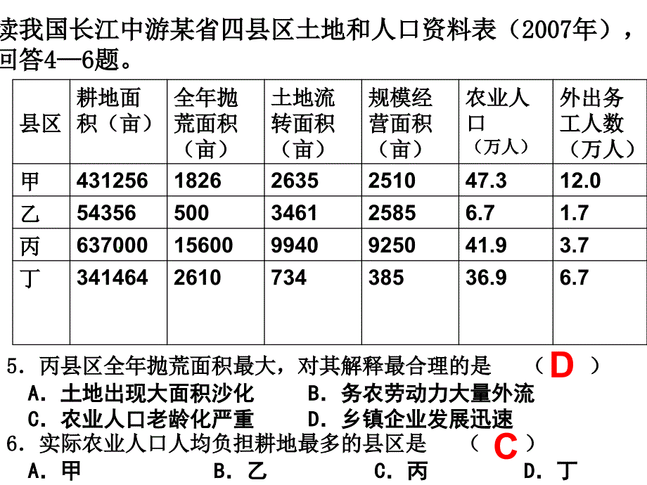 2011高考三角形坐标图的判读_第4页