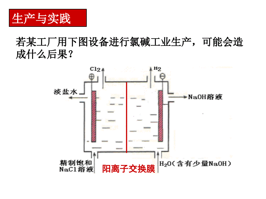 《高三化学复习课件》氯溴碘_第4页