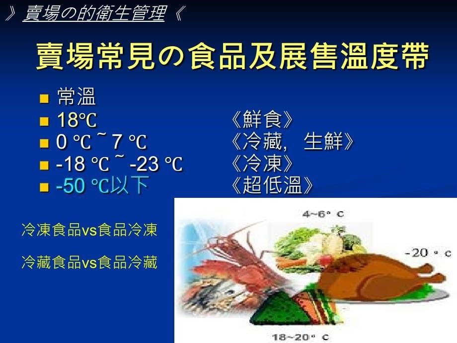 低溫物流中心的溫度與環境管理_第5页