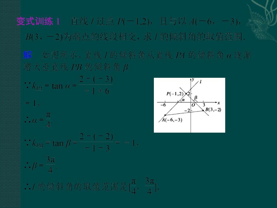 2011高考二轮复习文科数学配套课件-专题九第1讲找准高考易失分点5解析几何_第3页