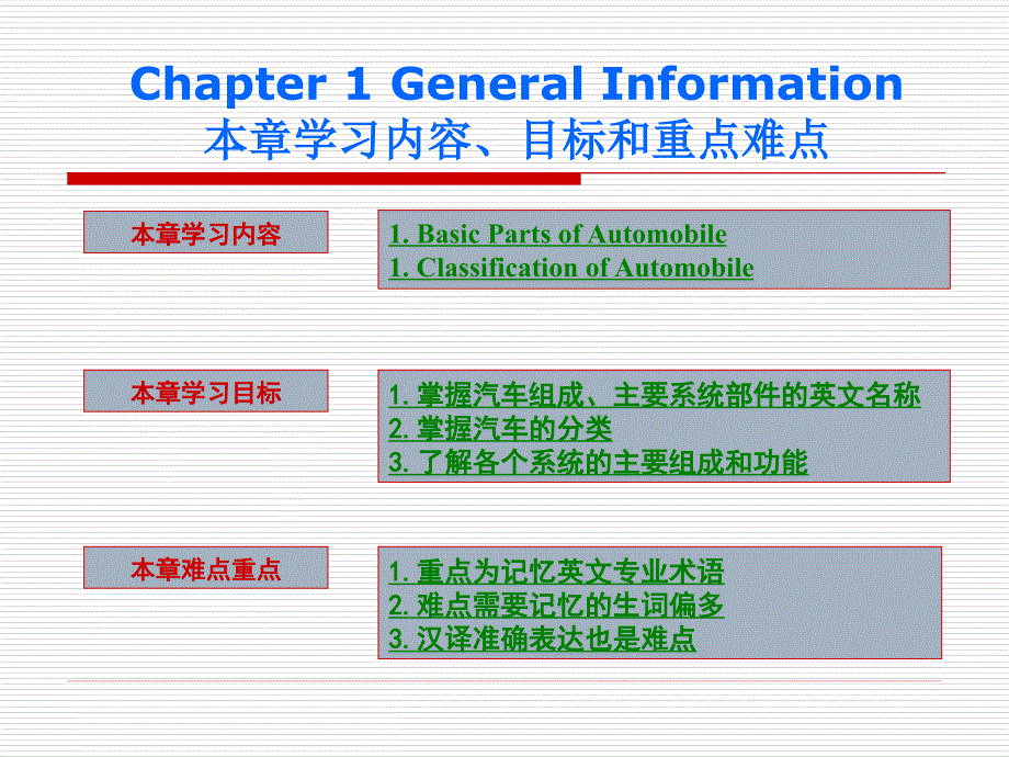 汽车专业英语课件-1 cha_第4页