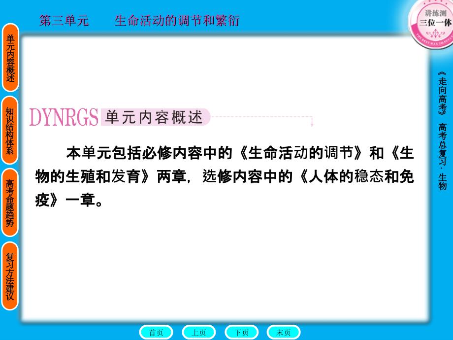 2011年高考生物第一轮总复习3章头_第2页