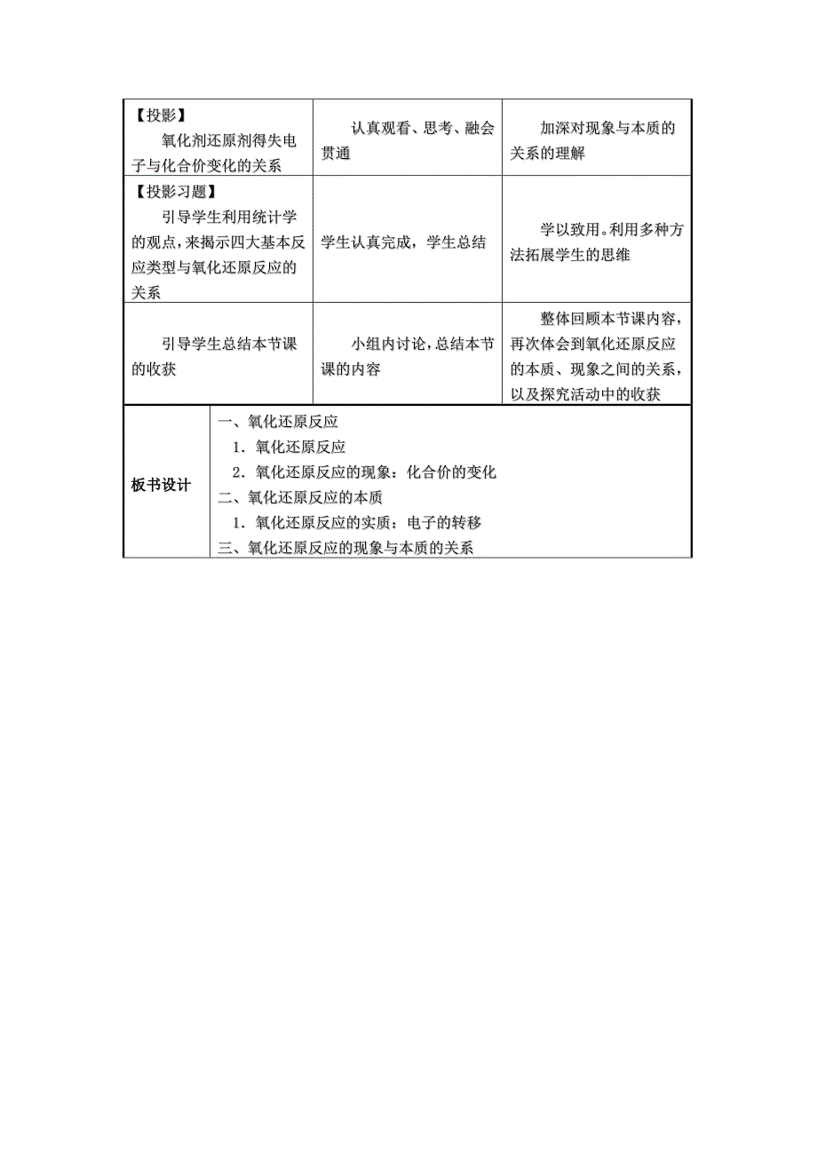 高中化学教学设计：氧化剂和还原剂_第3页