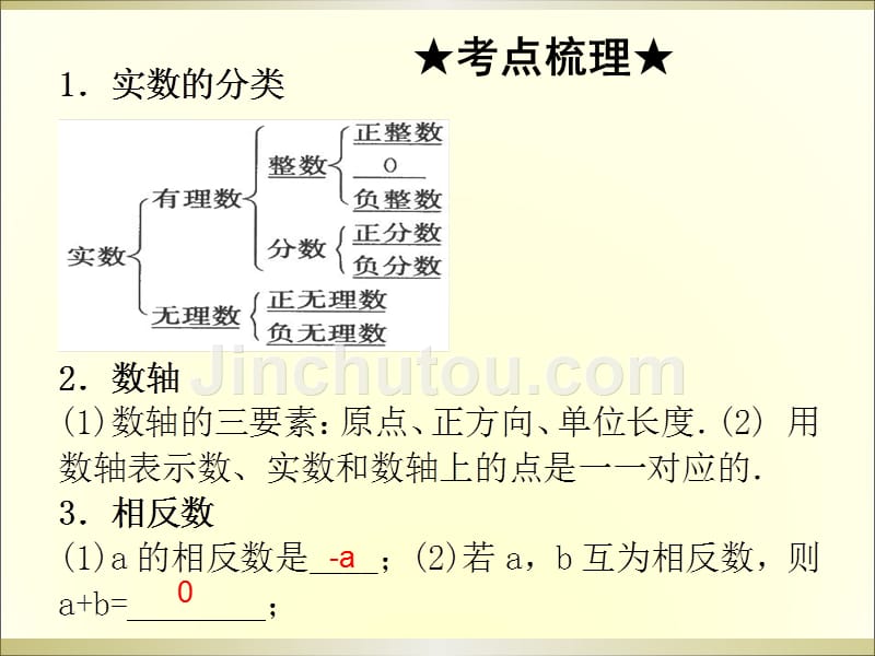 2015广州中考高分突破数学教师课件第1节实数_第3页