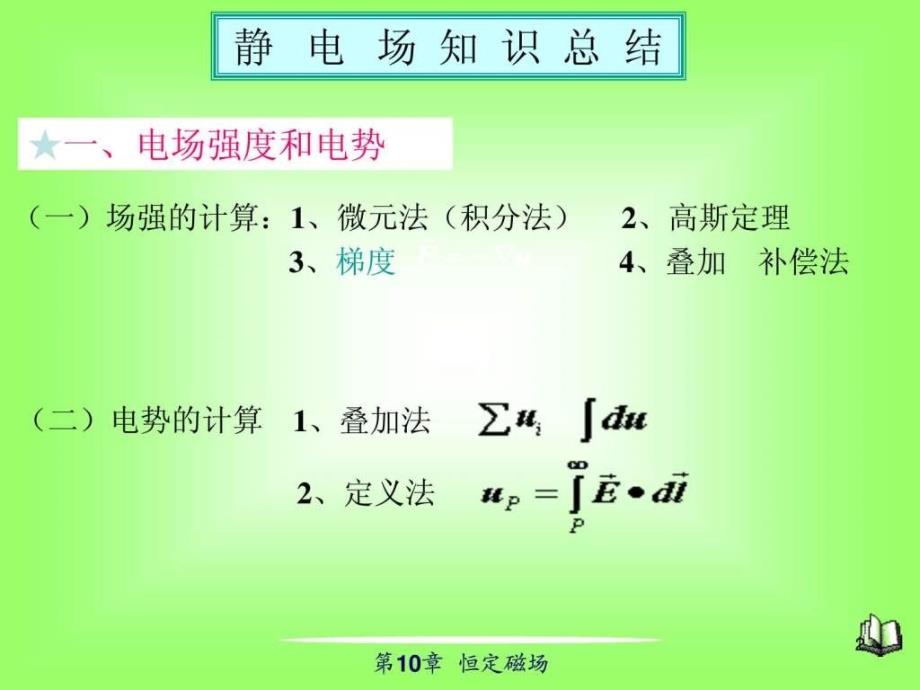 大学物理 静电场习题_第2页