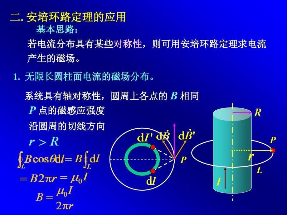 南方医科大学《大学物理》李贞姬-ch6-4-lzj_第5页