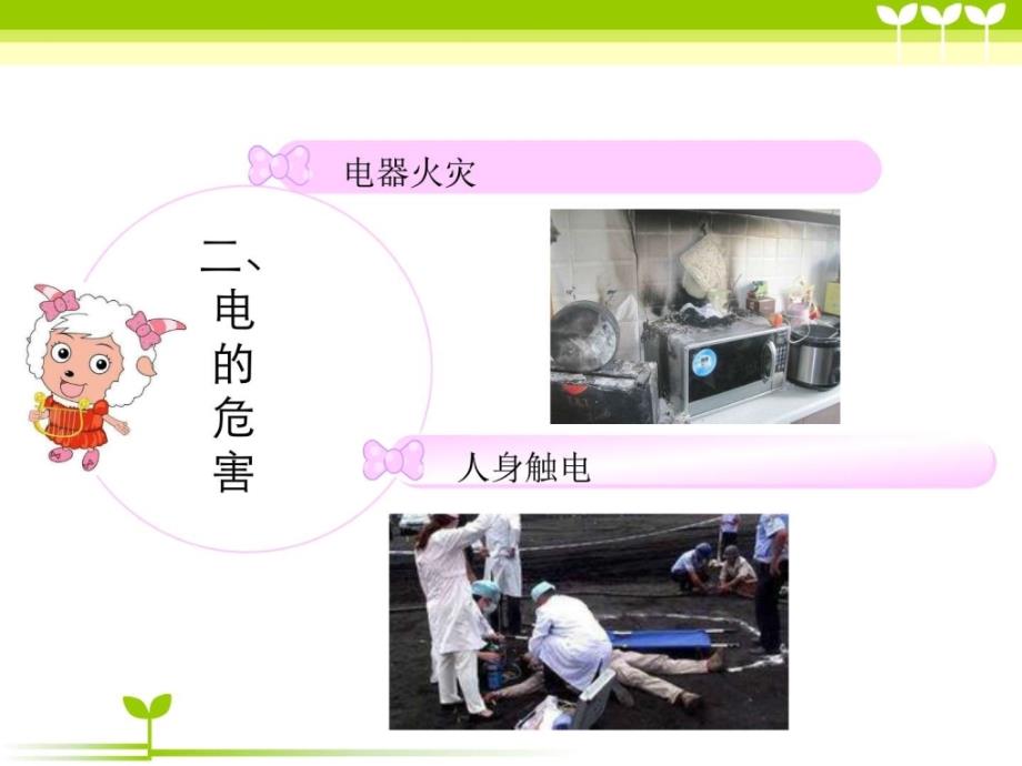 《安全用电主题班会》ppt课件_第4页