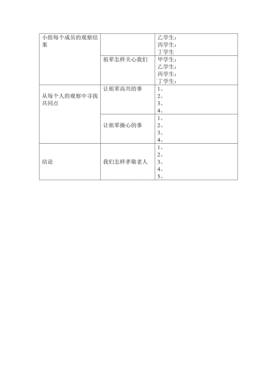 四年级上册品德与社会《孝心献家人》教学设计_第2页